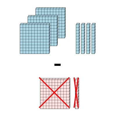 An svg image showing a math problem