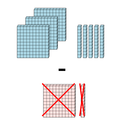 An svg image showing a math problem