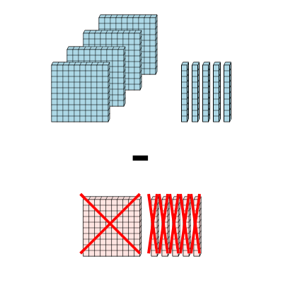 An svg image showing a math problem