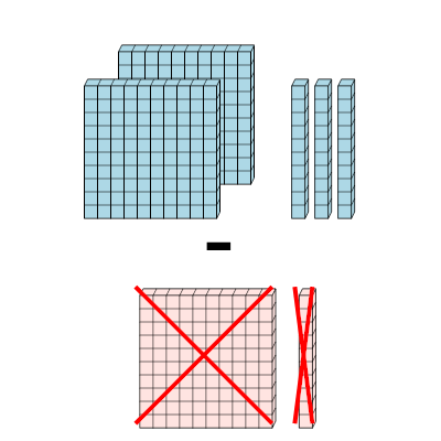 An svg image showing a math problem