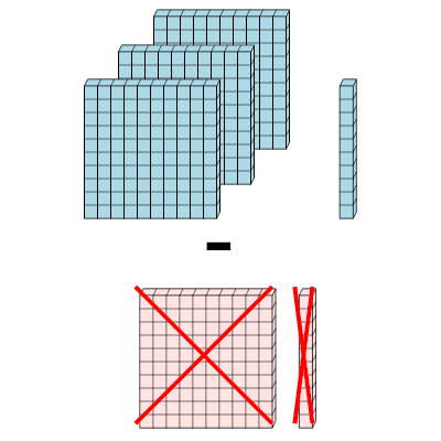 An svg image showing a math problem
