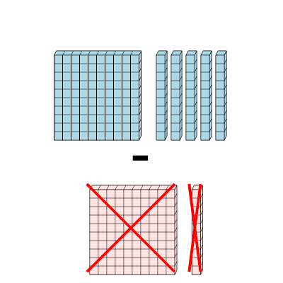 An svg image showing a math problem