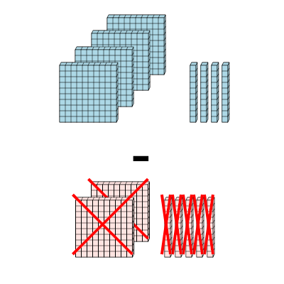 An svg image showing a math problem