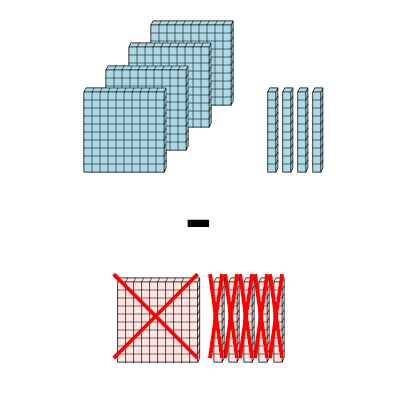 An svg image showing a math problem