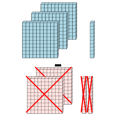 An svg image showing a math problem