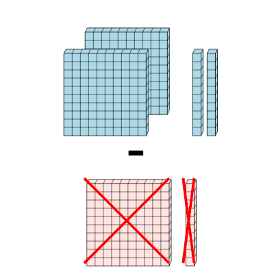 An svg image showing a math problem