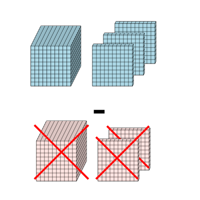 An svg image showing a math problem