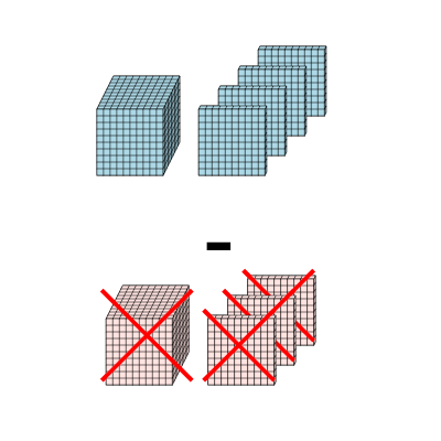 An svg image showing a math problem