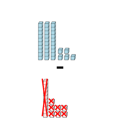 An svg image showing a math problem