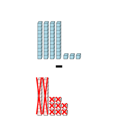 An svg image showing a math problem