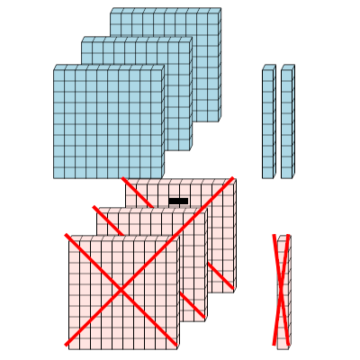 An svg image showing a math problem