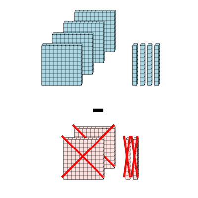 An svg image showing a math problem