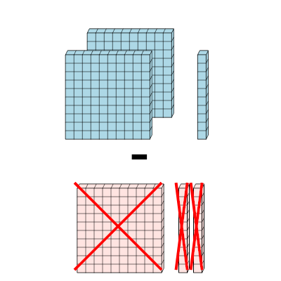 An svg image showing a math problem