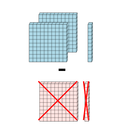 An svg image showing a math problem