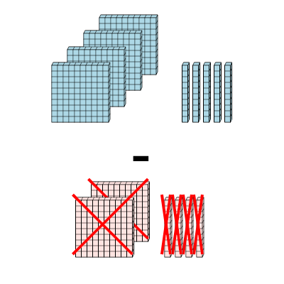 An svg image showing a math problem