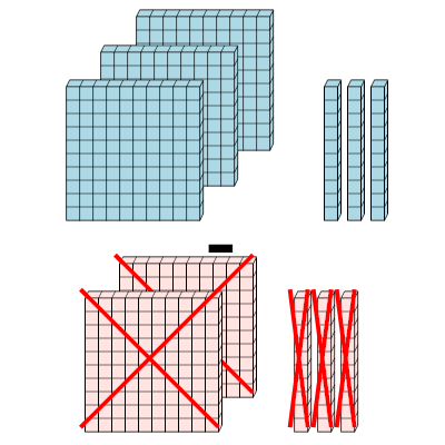 An svg image showing a math problem