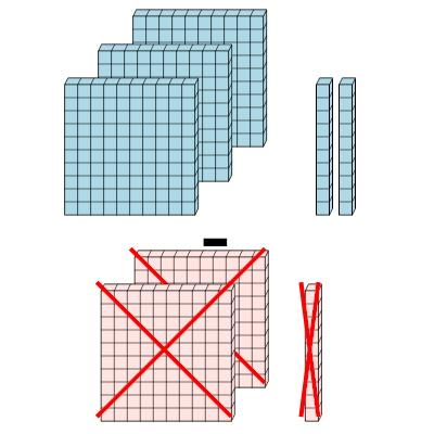 An svg image showing a math problem