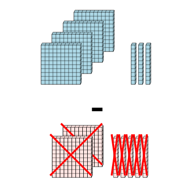 An svg image showing a math problem