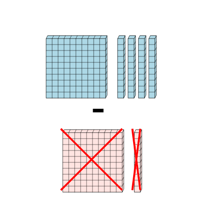 An svg image showing a math problem