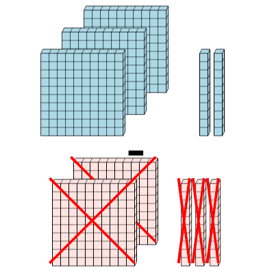 An svg image showing a math problem