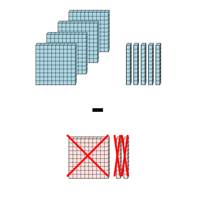 An svg image showing a math problem