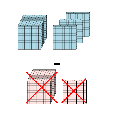 An svg image showing a math problem