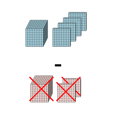 An svg image showing a math problem