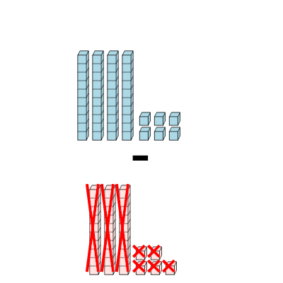 An svg image showing a math problem