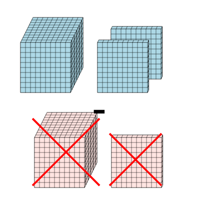 An svg image showing a math problem