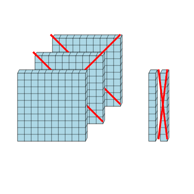 An svg image showing a math problem