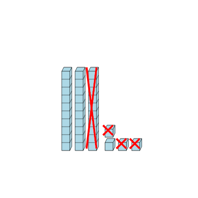 An svg image showing a math problem