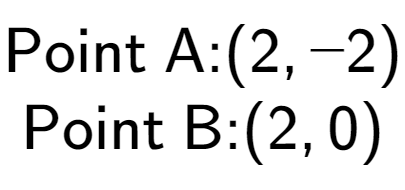 A LaTex expression showing \text{Point A:} (2,-2) \\ \text{Point B:} (2,0)