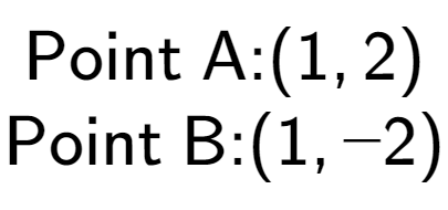 A LaTex expression showing \text{Point A:} (1,2) \\ \text{Point B:} (1,-2)