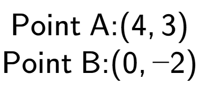 A LaTex expression showing \text{Point A:} (4,3) \\ \text{Point B:} (0,-2)