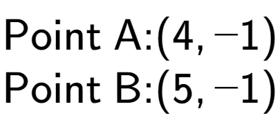 A LaTex expression showing \text{Point A:} (4,-1) \\ \text{Point B:} (5,-1)