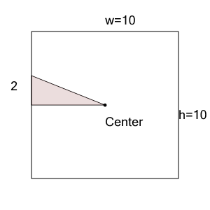 An svg image showing a math problem