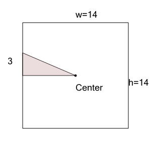 An svg image showing a math problem