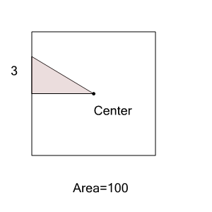 An svg image showing a math problem