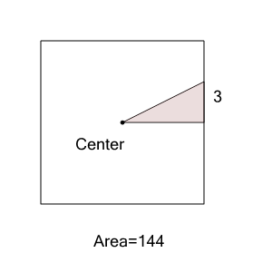 An svg image showing a math problem