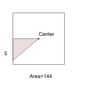 An svg image showing a math problem