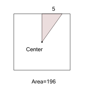 An svg image showing a math problem