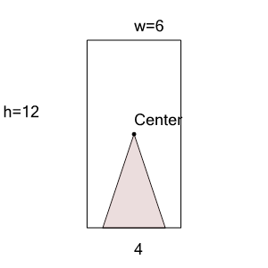 An svg image showing a math problem