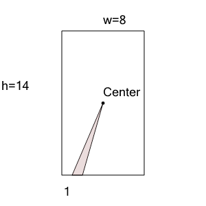 An svg image showing a math problem