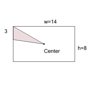 An svg image showing a math problem