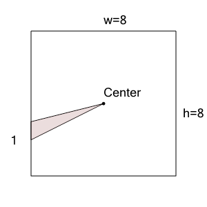 An svg image showing a math problem