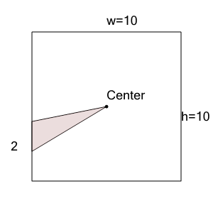 An svg image showing a math problem