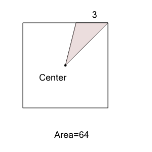 An svg image showing a math problem