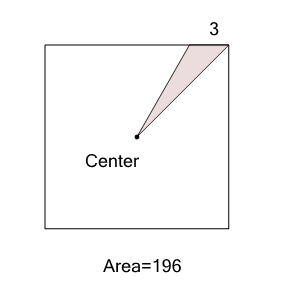 An svg image showing a math problem