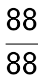 A LaTex expression showing 88 over 88