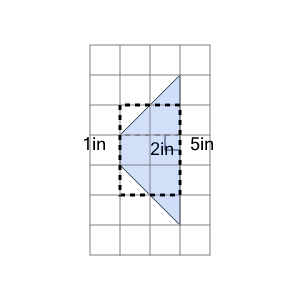 An svg image showing a math problem